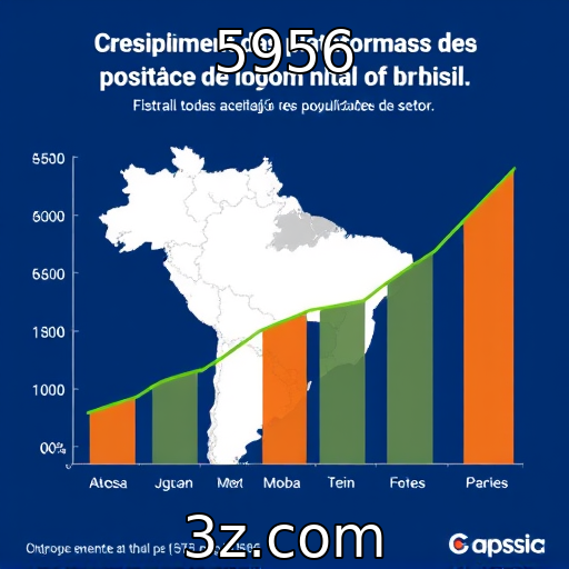 5956 | Crescimento das plataformas de apostas no Brasil